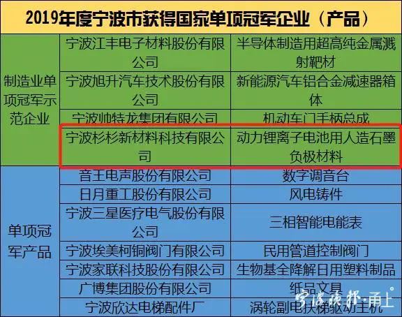 企業微信截圖_16406784431060.png