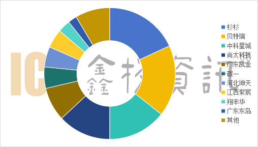 上傳1.png